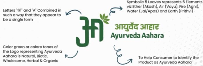 FSSAI Releases Definitive List of Ayurveda Aahara Products under Category A